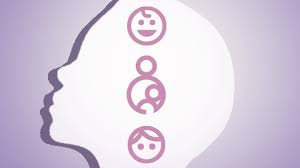 L’analyse transactionnelle